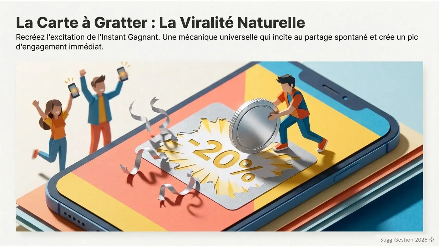 Carte à gratter virtuelle digitale SuggPro Gaming