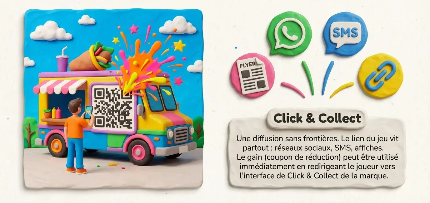 jeu gaming tous support