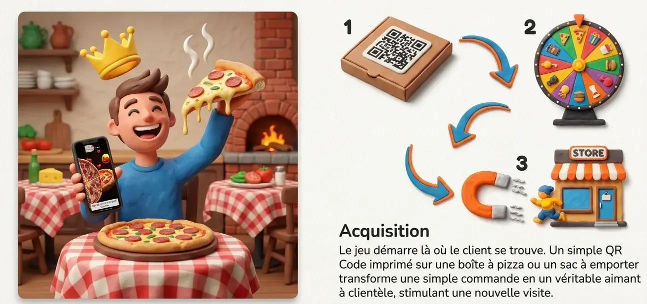 visuel resto pizzeria
